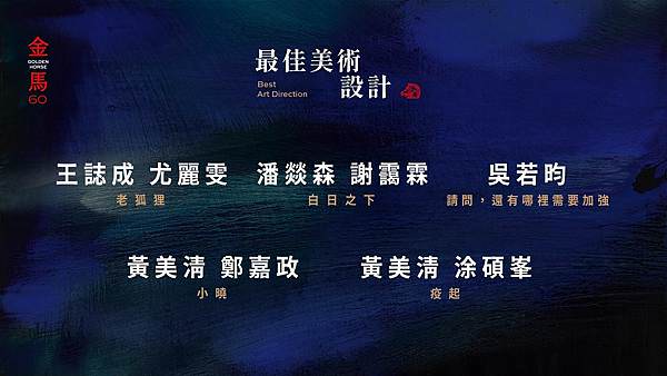 【金馬60】2023金馬獎入圍暨得獎名單預測 (6).JPG