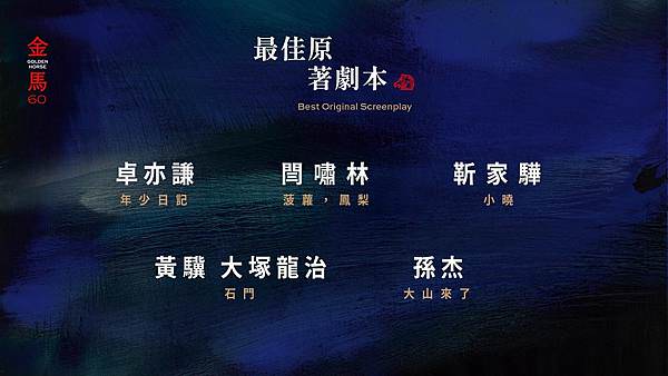 【金馬60】2023金馬獎入圍暨得獎名單預測 (4).JPG