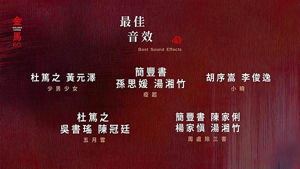 【金馬60】2023金馬獎入圍暨得獎名單預測 (9).JPG