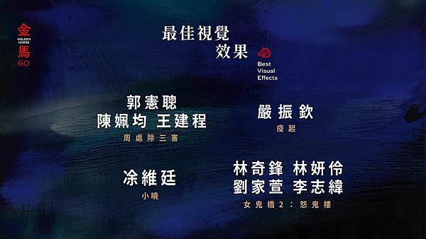 【金馬60】2023金馬獎入圍暨得獎名單預測 (8).JPG