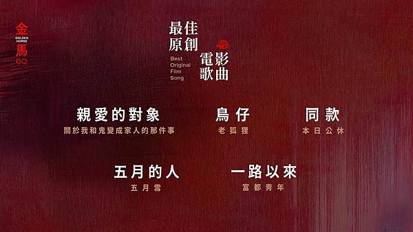 【金馬60】2023金馬獎入圍暨得獎名單預測 (11).JPG