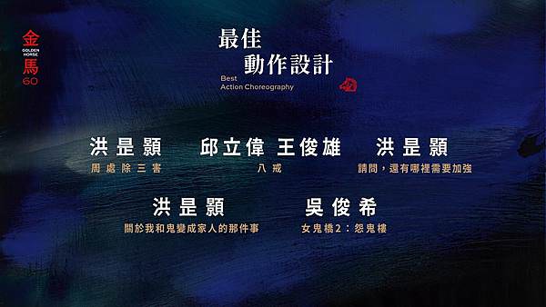 【金馬60】2023金馬獎入圍暨得獎名單預測 (12).JPG