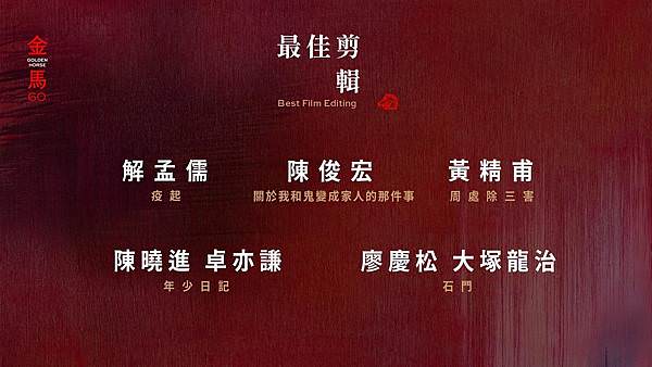 【金馬60】2023金馬獎入圍暨得獎名單預測 (13).JPG