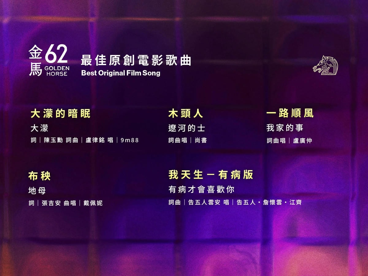 2025年金馬獎第62屆得獎名單,《大濛》拿4獎成最大贏家! - 第18張圖 2025年金馬獎第62屆得獎名單,《大濛》拿4獎成最大贏家!