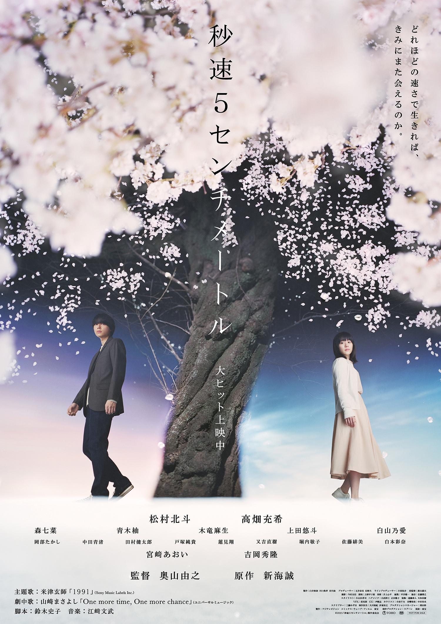 2026年2月台灣上映電影推薦清單 - 第1張圖 2026年2月台灣上映電影推薦清單